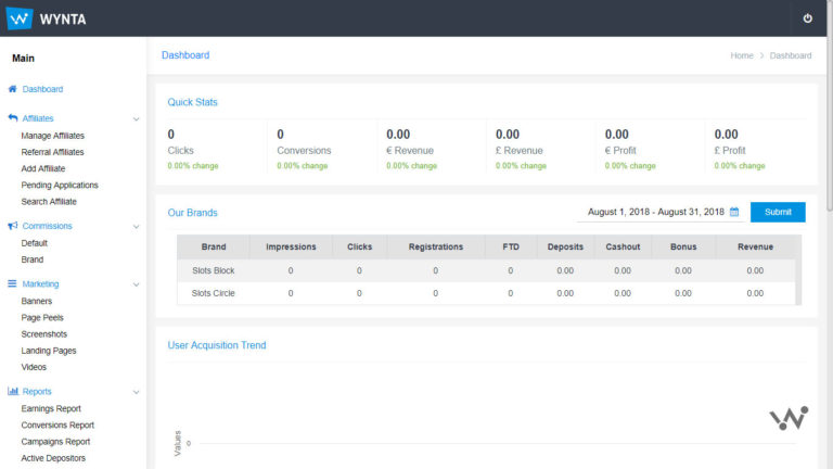 Wynta Training Guide – How to Manage Your Affiliates