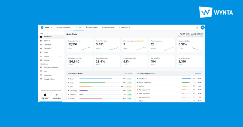 What’s New on Wynta: June 2026