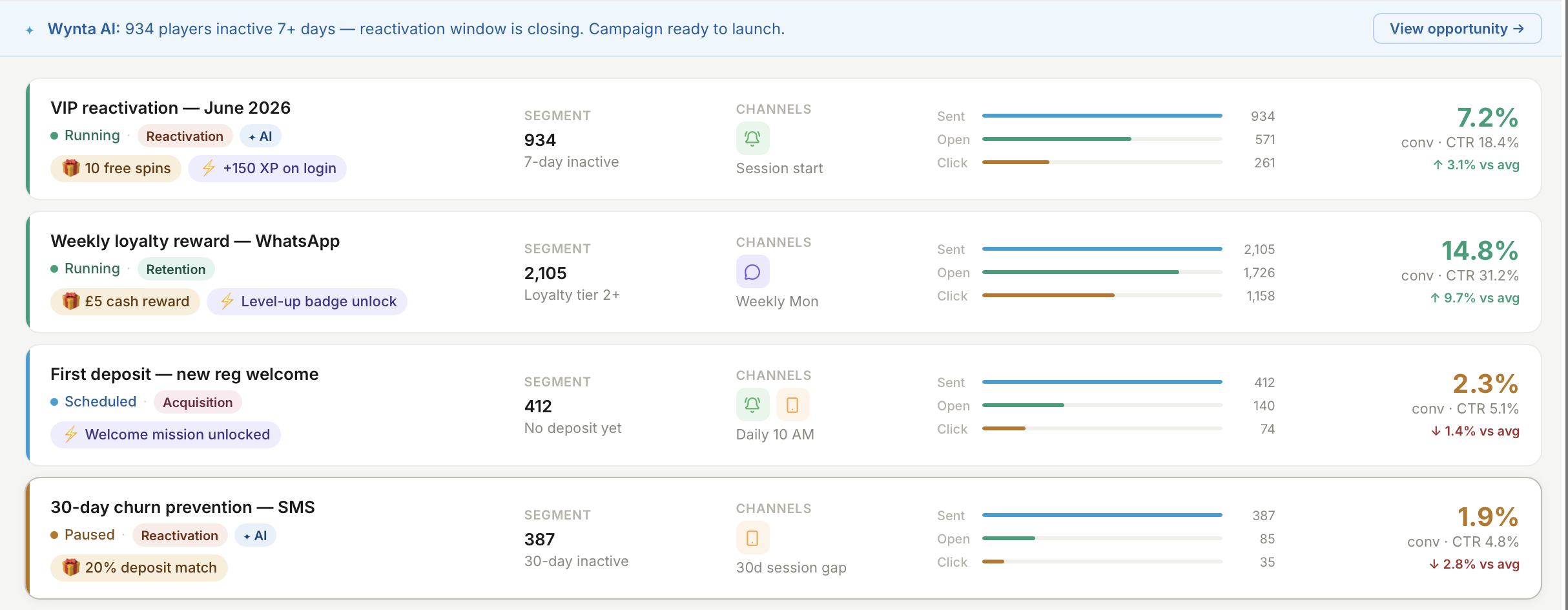 Campaigns